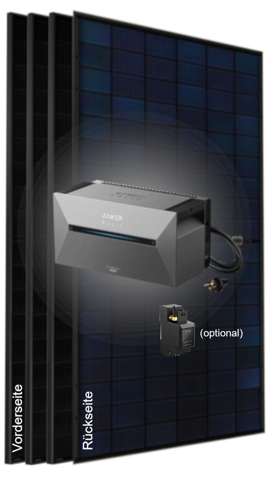 Balkonkraftwerk mit Speicher Anker SOLIX Solarbank 3 E2700 Pro | 800W / 1,8kWp